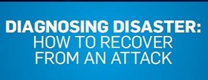 Report: 'Diagnosing Disaster: How To Recover From An Attack'